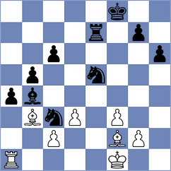 Szyszylo - Stankovic (chess.com INT, 2025)