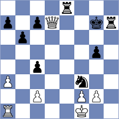 Martinez - Topalov (chess.com INT, 2023)