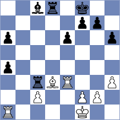 Michelle Catherina - Noy (chess.com INT, 2025)