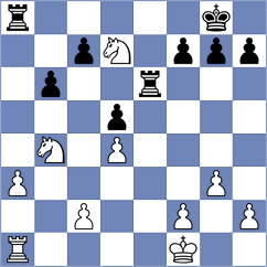 Koenig - Chlebowicz (Wolfenbuettel, 1996)