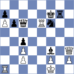 Nguyen Ngoc Truong Son - Erigaisi (chess.com INT, 2025)