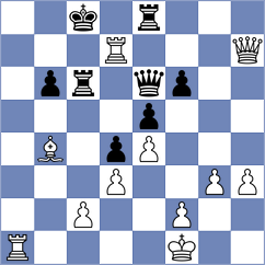 De Feijter - De Jager (chess.com INT, 2021)