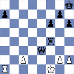Caku - Kacharava (chess.com INT, 2025)