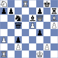 Nurgaliyev - Suyarov (chess.com INT, 2025)