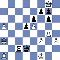 Aayansh Pramanik - Miransh Vyas (Dulles USA, 2024)