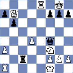 Schaller - Schmidt (Germany, 2000)
