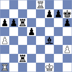 Gheri - Moser (Wattens, 1994)