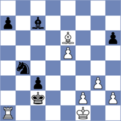 Rodgers - Gerbelli Neto (chess.com INT, 2024)