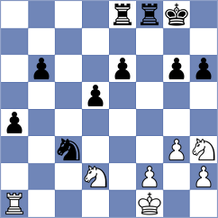 Hochman - Gusev (Montesilvano ITA, 2024)