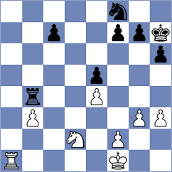 Topalov - Riechenberg (Kiel GER, 2023)