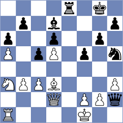 Saidov - Kornienko (chess.com INT, 2025)