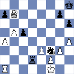 Bonin - Harish (chess.com INT, 2024)