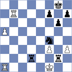 Neres da Silva - Maio Guedes (Brazil, 2011)