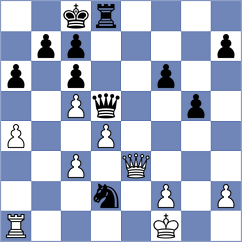 Khamdamova - Sakun (chess.com INT, 2025)