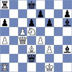 Reprintsev - Guliyev (chess.com INT, 2022)