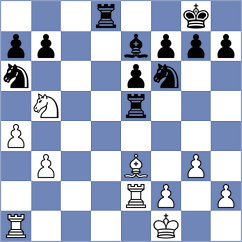Einarsson - Nikologorskiy (chess.com INT, 2021)
