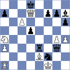 Chernikov - Marshall (Chess.com INT, 2020)