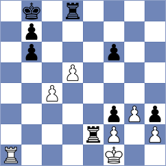 Wupi - Vogel (Playchess.com INT, 2004)