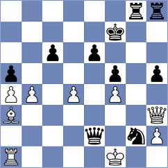 Plekhanov - Schepetkova (St Petersburg RUS, 2024)