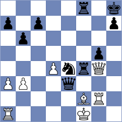 Leiva - Kobo (Chess.com INT, 2020)