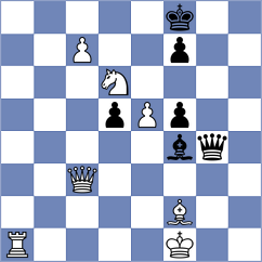 Sydoryka - Moritz (chess.com INT, 2024)