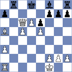 Jimenez Fernandez - Ristic (chess.com INT, 2025)