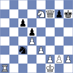 Stysiak - Gasparyan (chess.com INT, 2025)