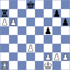 Reiter - Farkas (Germany, 1997)