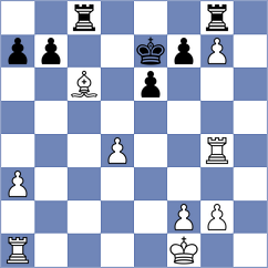 Sakaev - Aronian (Germany, 2003)