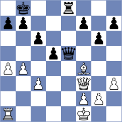 AKINSEYE - Dilmukhametov (chess.com INT, 2022)