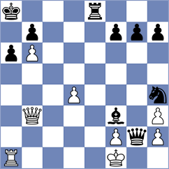 Zarnicki - Gupta (Chess.com INT, 2021)