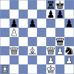 Kalyani Sirin - Buscar (chess.com INT, 2025)