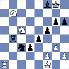 Jun - Chigaev (chess.com INT, 2024)