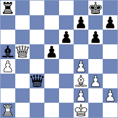Terkiewicz - Meshkovs (chess.com INT, 2025)