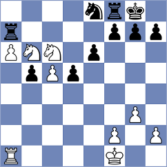 Kovchan - Jacobs (Groningen NED, 2023)