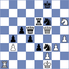 Kobo - Zhu (chess.com INT, 2025)