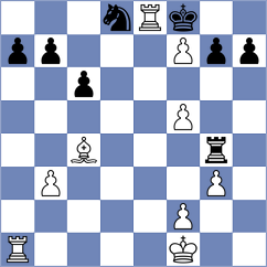 Scholle - Krys (Frymburk, 2000)
