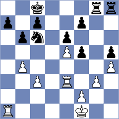 De Maupeou D'ableiges - Dhairya Amit Shroff (Gandhinagar IND, 2024)