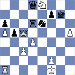 De Kleuver - Schmid (Bern, 1990)