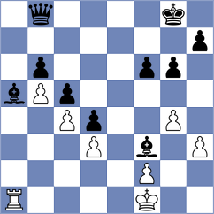 Tan - Hilwani (Chess.com INT, 2020)