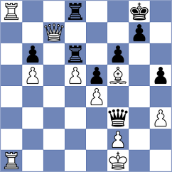 Lin - Svane (chess.com INT, 2024)