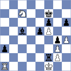 Ribeiro - Harshad (chess.com INT, 2024)