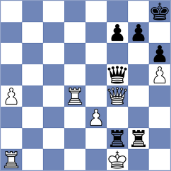 Friedrich - Aarav Sarbalia (Munich GER, 2025)