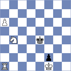Horak - Khachatryan (chess.com INT, 2024)