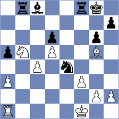 Bourdakis - Kofidis (Greece, 2003)