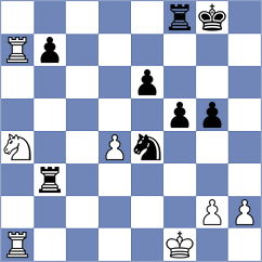 Silva - Sakaev (Ponta Grossa, 1991)