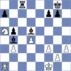 Feliz - Mendez Fortes (chess.com INT, 2023)