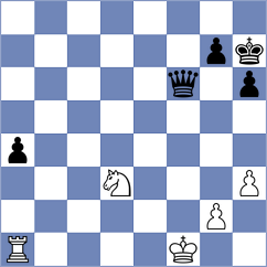 Murzin - Abdrlauf (chess.com INT, 2022)