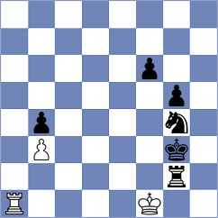 Khoo-Thwe - Yaksin (chess.com INT, 2025)