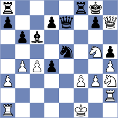 Skliarov - Grycel (chess.com INT, 2023)